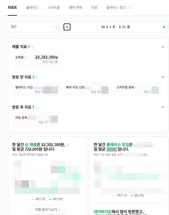 2026년 8월 네이버 순매출 리포트